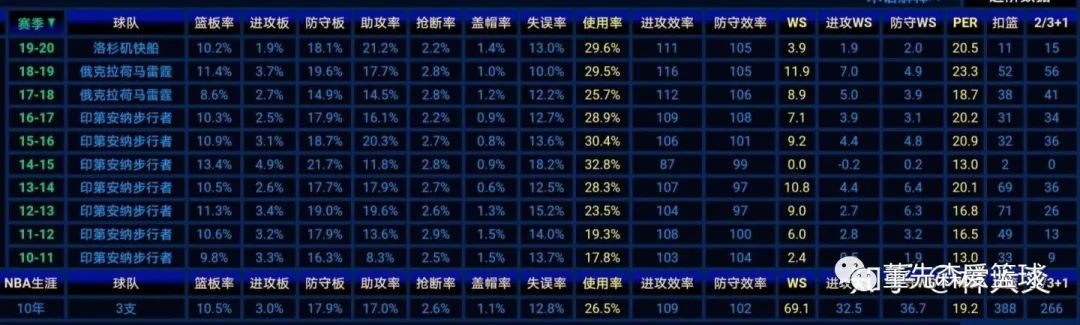 49圖庫開獎記錄，49圖庫開獎歷史記錄一覽